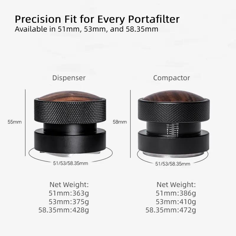 Size chart for 51mm 53mm and 58.35mm espresso portafilters
