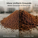 uniform coffee grounds from precision espresso grinder comparison